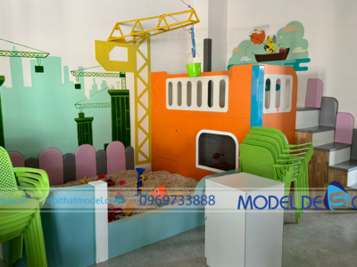 Kế hoạch kinh doanh kids cafe 2